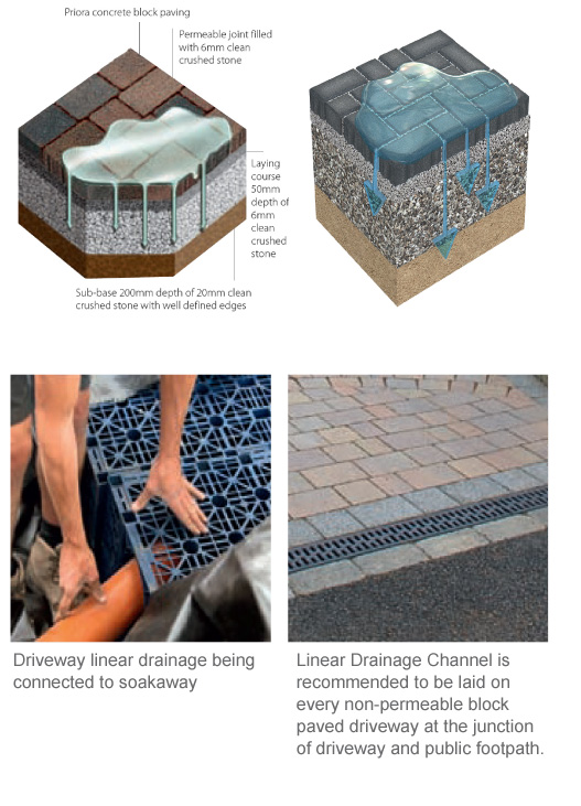 Landscaping Scotland